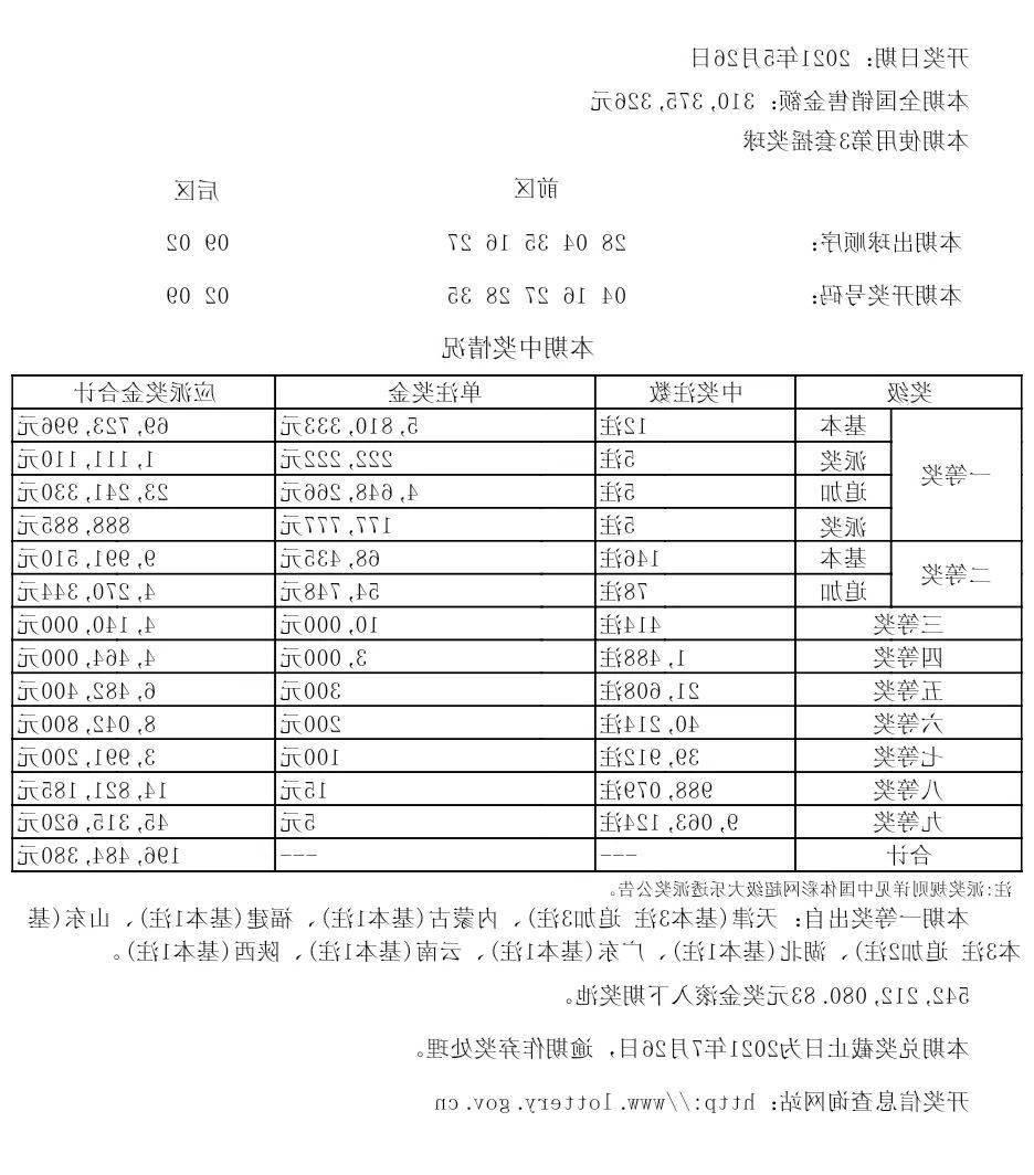 014940cσm查询,澳彩资料｜经典解释解析落实